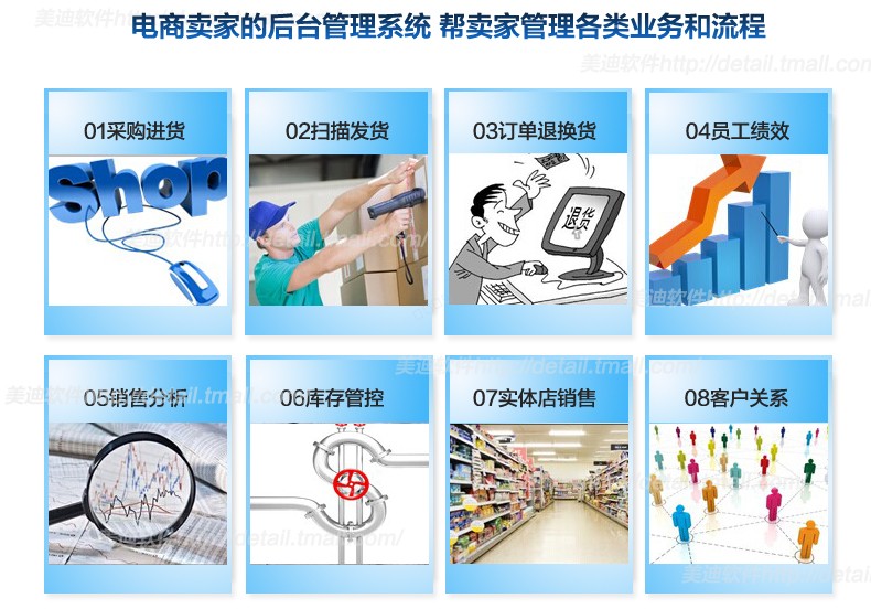 义乌管家婆软件